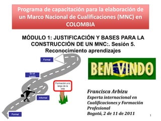 Programa de capacitación para la elaboración de
    un Marco Nacional de Cualificaciones (MNC) en
                     COLOMBIA

         MÓDULO 1: JUSTIFICACIÓN Y BASES PARA LA
           CONSTRUCCIÓN DE UN MNC:. Sesión 5.
               Reconocimiento aprendizajes
                        Formal




            En el
           puesto


                                 Formación a lo
                                   largo de la
                                       vida
                                                  Francisca Arbizu
                    Informal                      Experta internacional en
                                                  Cualificaciones y Formación
                                                  Profesional
Formal                                            Bogotá, 2 de 11 de 2011       1
 