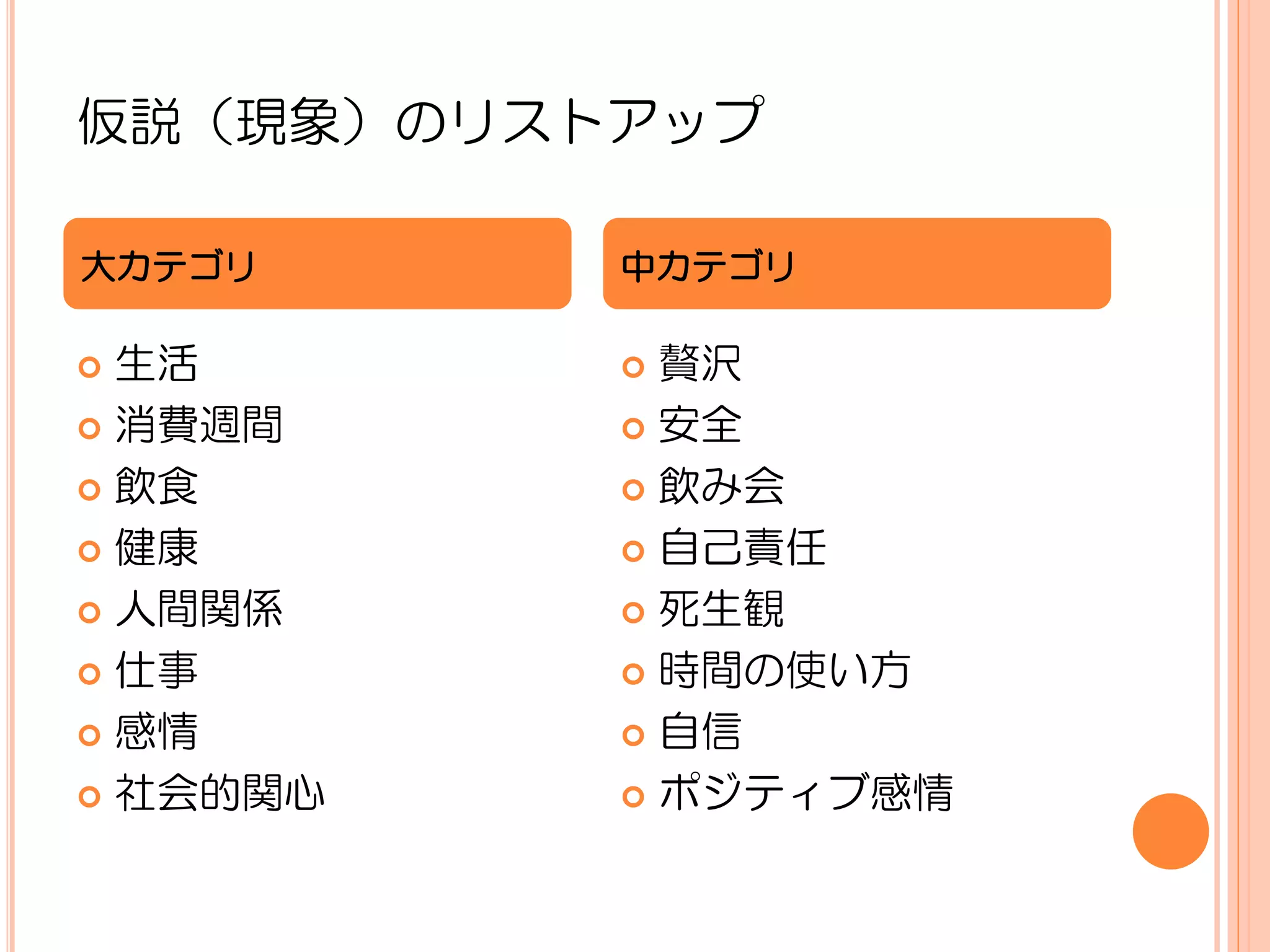 仮説（現象）のリストアップ

大カテゴリ     中カテゴリ

 生活       贅沢
 消費週間     安全

 飲食       飲み会

 健康       自己責任

 人間関係     死生観

 仕事       時間の使い方

 感情       自信

 社会的関心    ポジティブ感情
 