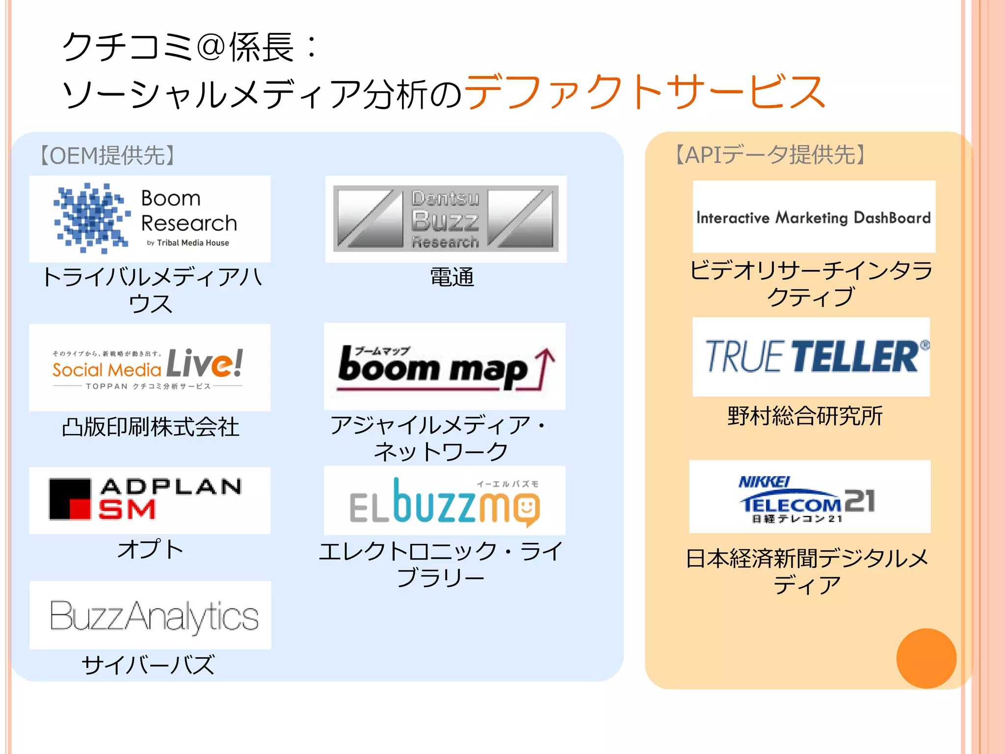 クチコミ＠係長：
 ソーシャルメディア分析のデファクトサービス
【OEM提供先】                   【APIデータ提供先】




トライバルメディアハ       電通         ビデオリサーチインタラ
    ウス                          クティブ




 凸版印刷株式会社    アジャイルメディア・       野村総合研究所
               ネットワーク



    オプト      エレクトロニック・ライ    日本経済新聞デジタルメ
                ブラリー            ディア


  サイバーバズ
 