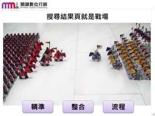 搜尋結果頁就是戰場




精準      整合       流程
                      10
 