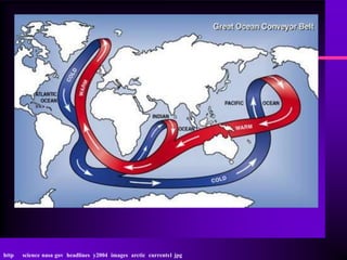http   science nasa gov headlines y2004 images arctic currents1 jpg
 