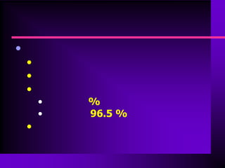 •
    •
    •
    •
        •   %
        •   96.5 %
    •
 