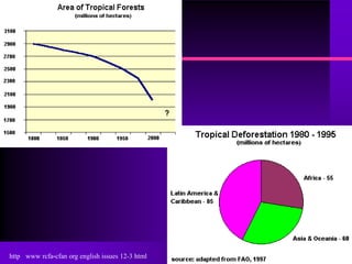 http www rcfa-cfan org english issues 12-3 html
 