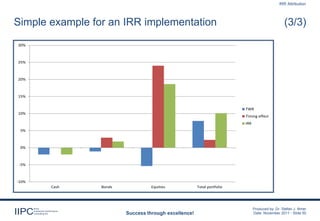Irb Tax Position Example IRR attribution / profit and loss attribution | PDF