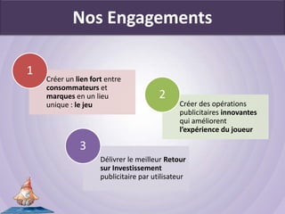 Nos Engagements

1
    Créer un lien fort entre
    consommateurs et
    marques en un lieu                  2
    unique : le jeu                           Créer des opérations
                                              publicitaires innovantes
                                              qui améliorent
                                              l’expérience du joueur

              3
                     Délivrer le meilleur Retour
                     sur Investissement
                     publicitaire par utilisateur
 