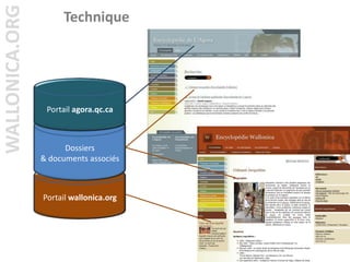 TechniqueWALLONICA.ORG
Portail wallonica.org
Dossiers
& documents associés
Portail agora.qc.ca
 