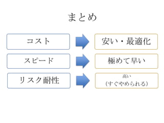 まとめ

コスト           安い・最適化

スピード           極めて早い
                 高い
リスク耐性         （すぐやめられる）
 