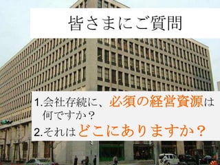 皆さまにご質問



1.会社存続に、必須の経営資源は
  何ですか？
2.それはどこにありますか？
 