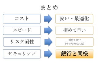まとめ
 コスト           安い・最適化

 スピード          極めて早い

                 極めて高い
リスク耐性          （すぐやめられる）



セキュリティ         銀行と同様
 