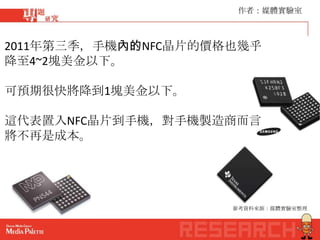 作者：媒體實驗室



2011年第三季，手機內的NFC晶片的價格也幾乎
降至4~2塊美金以下。

可預期很快將降到1塊美金以下。

這代表置入NFC晶片到手機，對手機製造商而言
將不再是成本。




                     參考資料來源：媒體實驗室整理
 