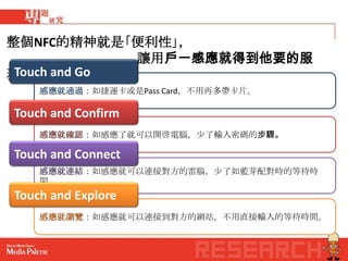 整個NFC的精神就是｢便利性｣，
           讓用戶一感應就得到他要的服
務。 and Go
 Touch
    感應就通過：如捷運卡或是Pass Card，不用再多帶卡片。

Touch and Confirm
    感應就確認：如感應了就可以開啓電腦，少了輸入密碼的步驟。

Touch and Connect
    感應就連結：如感應就可以連接對方的雷腦，少了如藍芽配對時的等待時
    間。
Touch and Explore
    感應就瀏覽：如感應就可以連接到對方的網站，不用直接輸入的等待時間。
 
