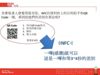 其實很多人會覺得很奇怪，NFC在便利性上的目的似乎和QR
Code一樣，那到底他們的差別在那兒呢?

 QR Code   1.   找出QR Code程式
           2.   使用照像功能
           3.   解析
           4.   點入功能

                需要3~4秒




                          一嗶(感應)就可以
                          這是一嗶和等3~4秒的差別
 