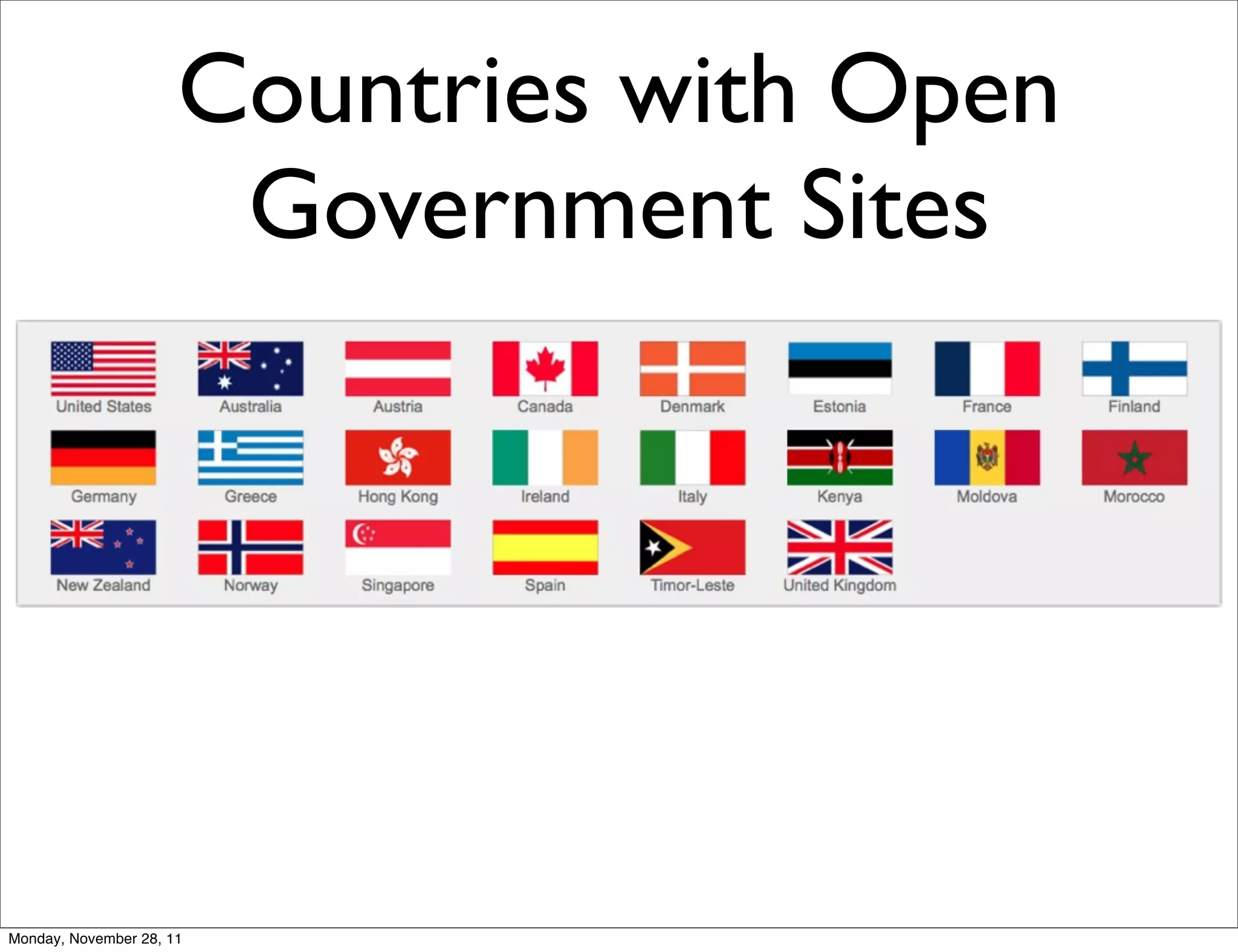 Countries with Open
                       Government Sites




Monday, November 28, 11
 
