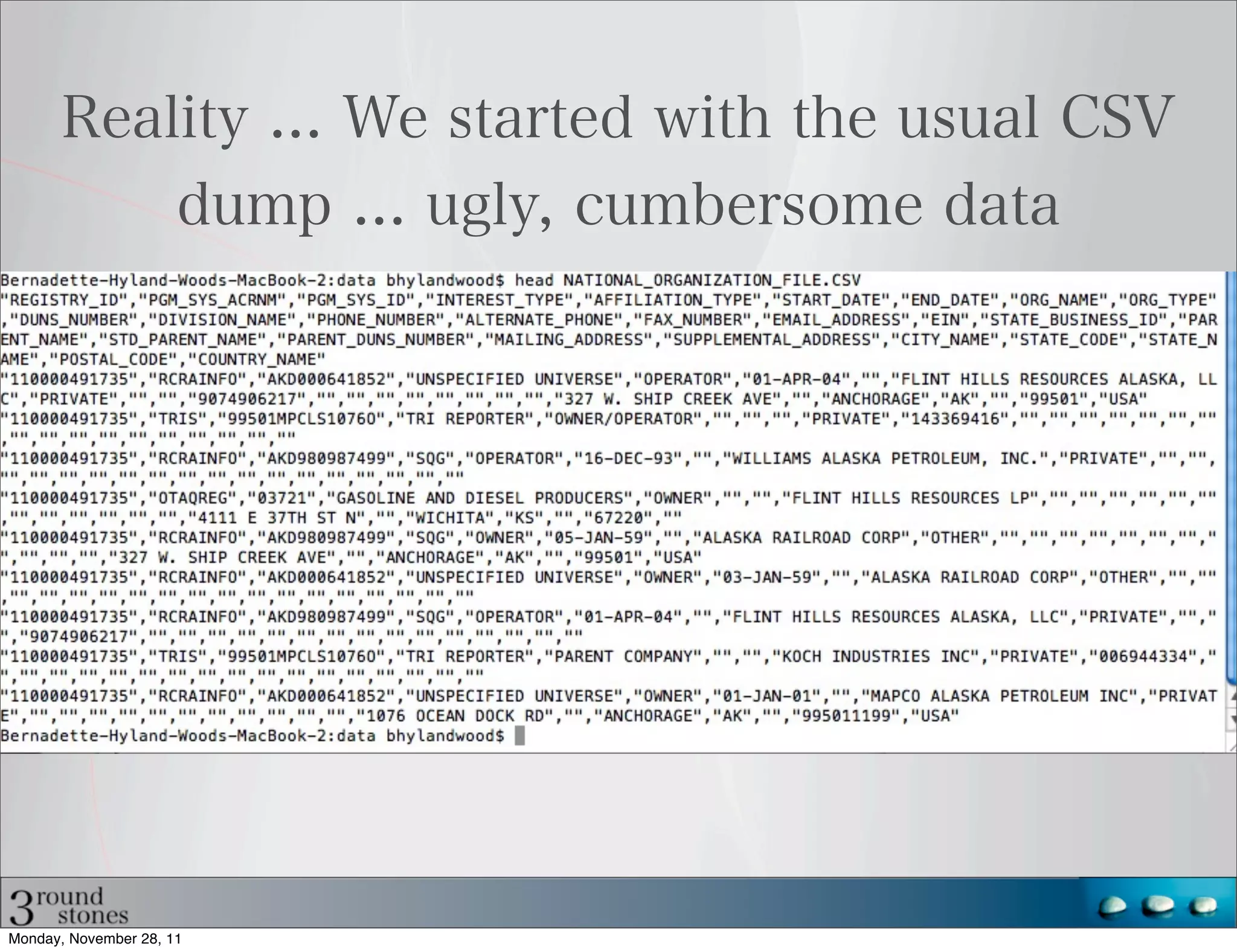 Monday, November 28, 11
 