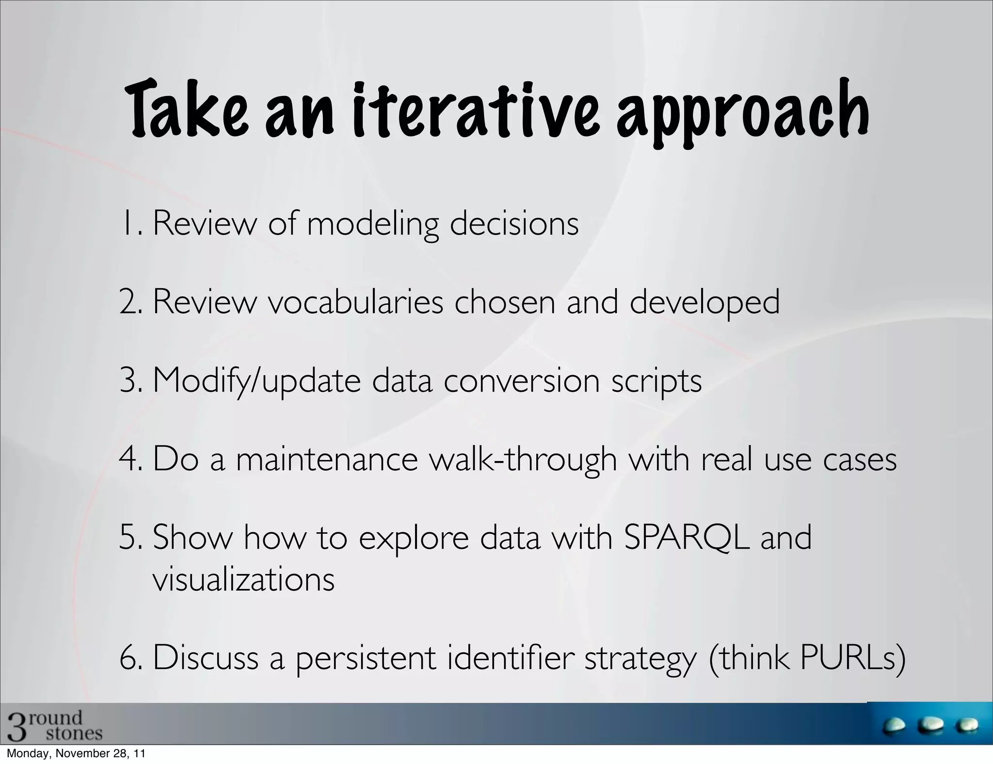 Take an iterative approach
                  1. Review of modeling decisions

                  2. Review vocabularies chosen and developed

                  3. Modify/update data conversion scripts

                  4. Do a maintenance walk-through with real use cases

                  5. Show how to explore data with SPARQL and
                     visualizations

                  6. Discuss a persistent identiﬁer strategy (think PURLs)

Monday, November 28, 11
 