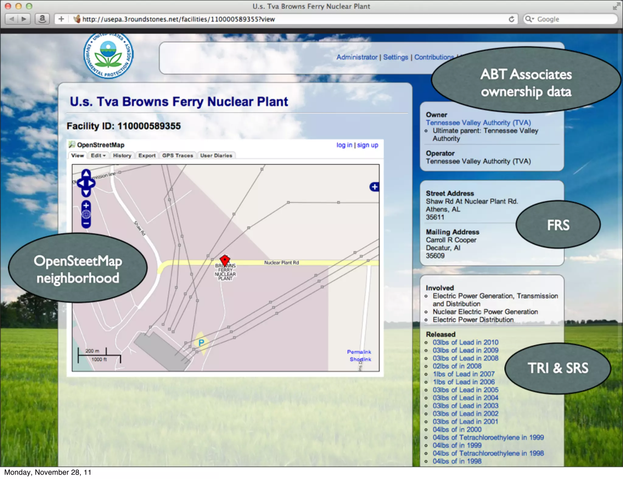 Monday, November 28, 11
 