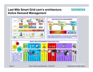 Last Mile Smart Grid com’s architecture:
Active Demand Management




                                                                 © Siemens AG, 2011
 Page 17       Smart Cities Expo Barcelona, 1 DIC 2011   Infrastructure & Cities Sector
 