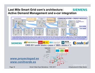 Last Mile Smart Grid com’s architecture:
Active Demand Management and e-car integration




 www.proyectogad.es
 www.cenitverde.es
                                                                © Siemens AG, 2011
 Page 18      Smart Cities Expo Barcelona, 1 DIC 2011   Infrastructure & Cities Sector
 