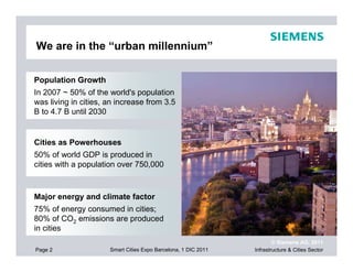 We are in the “urban millennium”

Population Growth
In 2007 ~ 50% of the world's population
was living in cities, an increase from 3.5
B to 4.7 B until 2030


Cities as Powerhouses
50% of world GDP is produced in
cities with a population over 750,000



Major energy and climate factor
75% of energy consumed in cities;
80% of CO2 emissions are produced
in cities
                                                                        © Siemens AG, 2011
Page 2                Smart Cities Expo Barcelona, 1 DIC 2011   Infrastructure & Cities Sector
 