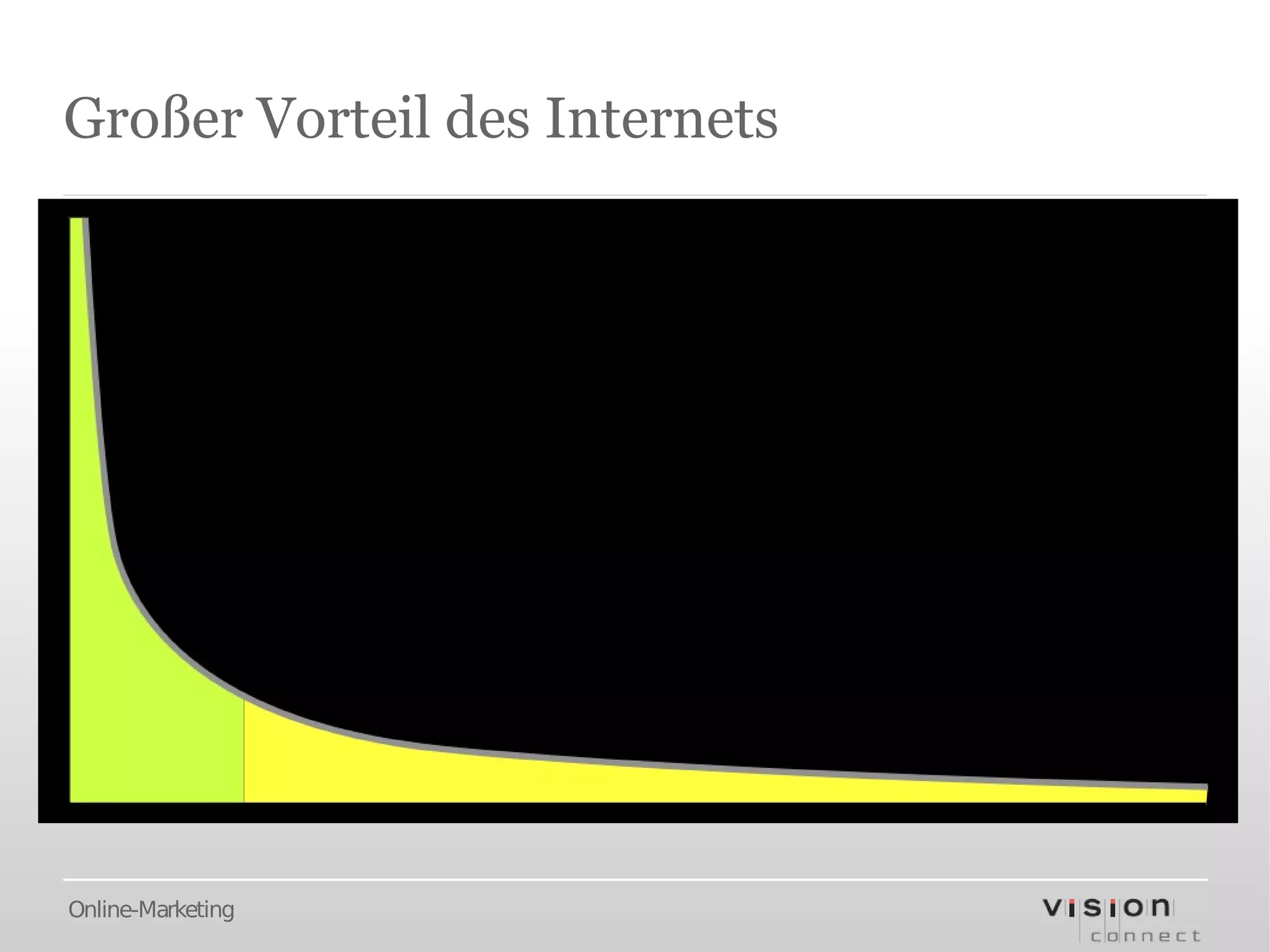Großer Vorteil des Internets




Online-Marketing
 