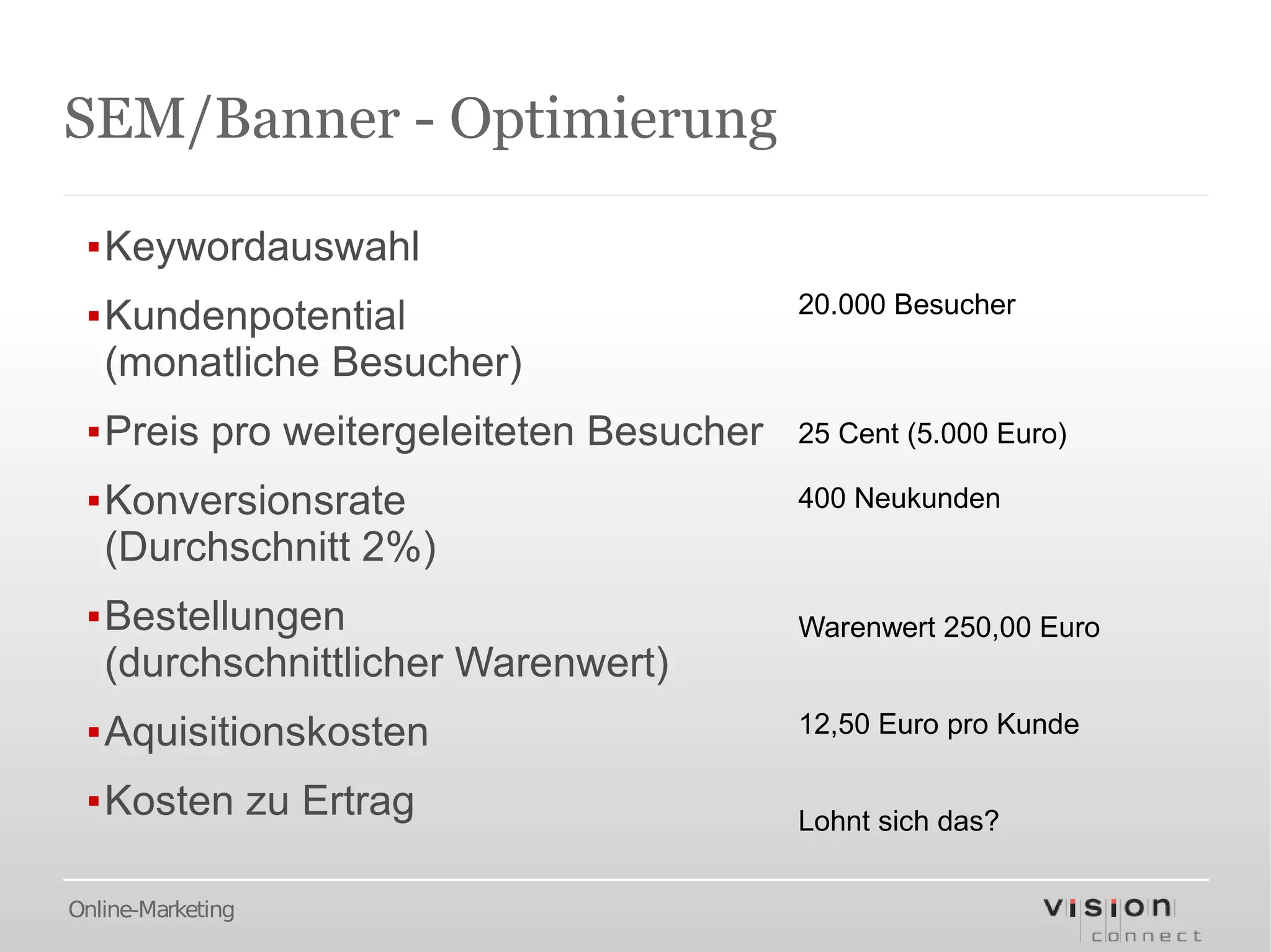 SEM/Banner - Optimierung

 ▪Keywordauswahl
                                        20.000 Besucher
 ▪Kundenpotential
  (monatliche Besucher)
 ▪Preis pro weitergeleiteten Besucher   25 Cent (5.000 Euro)

 ▪Konversionsrate                       400 Neukunden
  (Durchschnitt 2%)
 ▪Bestellungen                          Warenwert 250,00 Euro
  (durchschnittlicher Warenwert)
 ▪Aquisitionskosten                     12,50 Euro pro Kunde

 ▪Kosten zu Ertrag                      Lohnt sich das?


Online-Marketing
 
