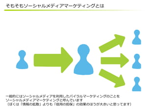 そもそもソーシャルメディアマーケティングとは




⼀一般的にはソーシャルメディアを利利⽤用したバイラルマーケティングのことを
ソーシャルメディアマーケティングと呼んでいます
（ぼくは「情報の拡散」よりも「信⽤用の担保」の効果のほうが⼤大きいと思ってます）
 