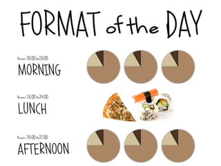 FORMAT of the DAY
from 10:00 to13:00

MORNING
from 13:00 to14:00

LUNCH
from 14:00 to17:00

AFTERNOON
 