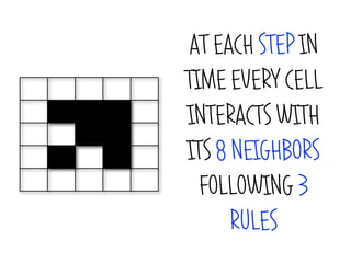 AT EACH STEP IN
TIME EVERY CELL
INTERACTS WITH
ITS 8 NEIGHBORS
  FOLLOWING 3
      RULES
 