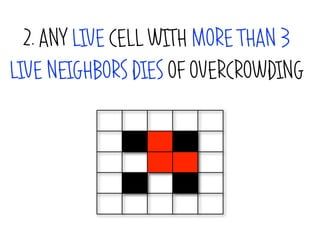 2. ANY LIVE CELL WITH MORE THAN 3
LIVE NEIGHBORS DIES OF OVERCROWDING
 