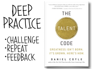 DEEP
PRACTICE
•CHALLENGE
•REPEAT

•FEEDBACK
 
