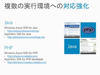 対応強化

Java
    http://www.windowsazure4j.org/

•   http://jdotnetservices.sourceforge.net/




PHP
    http://phpazure.codeplex.com/

    http://dotnetservicesphp.codeplex.com/
 