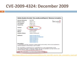 CVE-2009-4324: December 2009
16




       http://www.m86security.com/documents/pdfs/security_labs/m86_security_labs_vulnerability_report.pdf
 