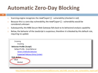 Automatic Zero-Day Blocking
18

        Scanning engine recognizes the newPlayer() vulnerability (checked in red)
        Because this is a zero-day vulnerability, the newPlayer() vulnerability would be
         considered unknown
        Subsequently, the M86 Secure Web Gateway falls back to its behavioral analysis capability
        Below, the behavior of the JavaScript is suspicious; therefore it is blocked by this default rule,
         requiring no update




              http://www.m86security.com/documents/pdfs/security_labs/m86_security_labs_vulnerability_report.pdf
 
