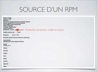 SOURCE D’UN RPM
Name: myapp
Version: 1.0.0
Release: 1
Summary: MyApp powered by Apache Tomcat
Group: Applications/Communications
URL: http://www.mycorp.org/
Vendor: MyCorp
Packager: MyPackager
License: AGPLv1
BuildArch: noarch                  Architecture (processeur, model ou neutre)
%deﬁne tomcat_rel      7.0.22

Requires:      java = 1.6.0

Source0: apache-tomcat-%{tomcat_rel}.tar.gz

%description
MyApp powered by Apache Tomcat

%prep
%setup -q -c

%build

%install

%clean

%pre

%post

%preun

%postun

%ﬁles
 