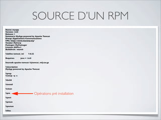 SOURCE D’UN RPM
Name: myapp
Version: 1.0.0
Release: 1
Summary: MyApp powered by Apache Tomcat
Group: Applications/Communications
URL: http://www.mycorp.org/
Vendor: MyCorp
Packager: MyPackager
License: AGPLv1
BuildArch: noarch

%deﬁne tomcat_rel      7.0.22

Requires:      java = 1.6.0

Source0: apache-tomcat-%{tomcat_rel}.tar.gz

%description
MyApp powered by Apache Tomcat

%prep
%setup -q -c

%build

%install

%clean

%pre                            Opérations pré installation
%post

%preun

%postun

%ﬁles
 