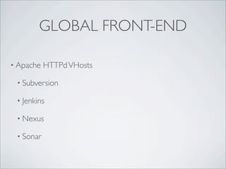 GLOBAL FRONT-END

• Apache   HTTPd VHosts

 • Subversion

 • Jenkins

 • Nexus

 • Sonar
 