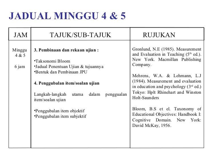 Soalan Penilaian Darjah 1 - Selangor w