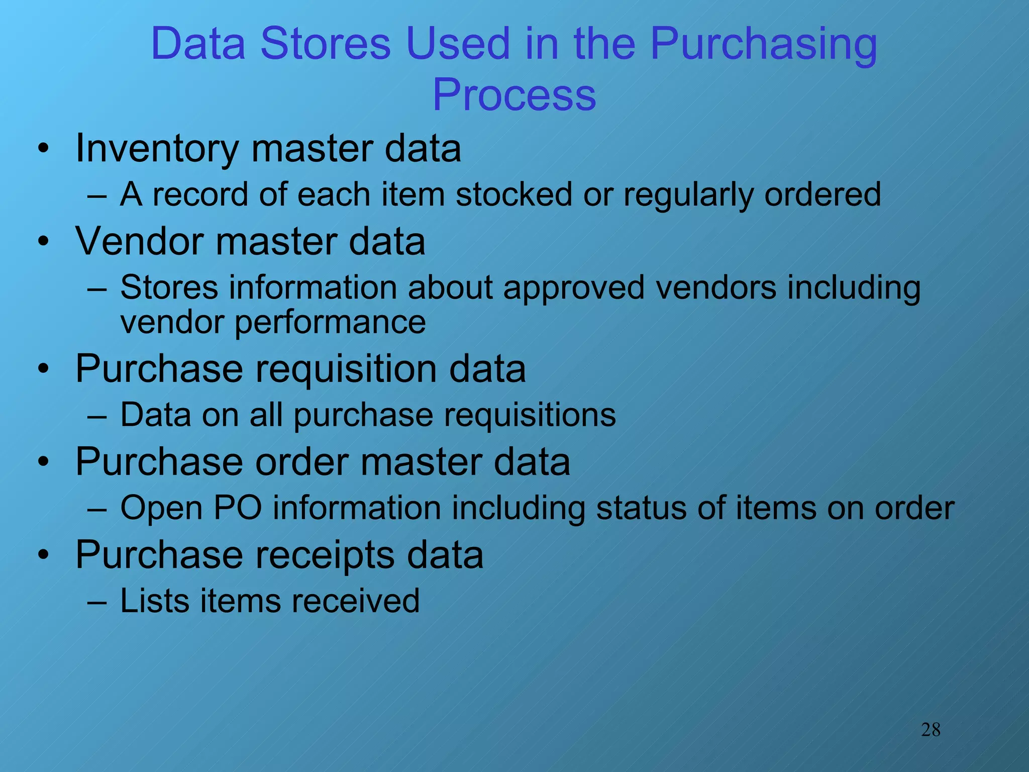 Data Stores Used in the Purchasing Process Inventory master data A record of each item stocked or regularly ordered  Vendor master data Stores information about approved vendors including vendor performance Purchase requisition data Data on all purchase requisitions Purchase order master data Open PO information including status of items on order Purchase receipts data Lists items received 