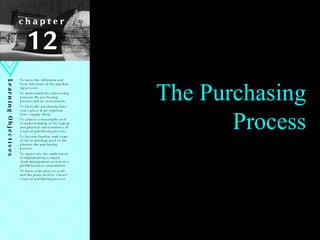 Chapter 1 The Purchasing Process 