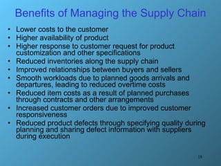 Benefits of Managing the Supply Chain Lower costs to the customer Higher availability of product  Higher response to customer request for product customization and other specifications Reduced inventories along the supply chain Improved relationships between buyers and sellers Smooth workloads due to planned goods arrivals and departures, leading to reduced overtime costs Reduced item costs as a result of planned purchases through contracts and other arrangements Increased customer orders due to improved customer responsiveness Reduced product defects through specifying quality during planning and sharing defect information with suppliers during execution 