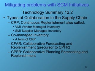 Mitigating problems with SCM Initiatives  Technology Summary 12.2 Types of Collaboration in the Supply Chain CRP: Continuous Replenishment also called:  VMI Vendor Managed Inventory  SMI Supplier Managed Inventory Co-managed Inventory A form of CRP CFAR: Collaborative Forecasting and Replenishment (precursor to CPFR)  CPFR: Collaborative Planning Forecasting and Replenishment 