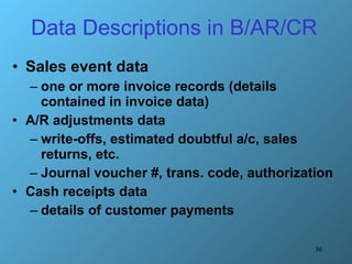 Data Descriptions in B/AR/CR Sales event data one or more invoice records (details contained in invoice data) A/R adjustments data write-offs, estimated doubtful a/c, sales returns, etc. Journal voucher #, trans. code, authorization Cash receipts data details of customer payments 