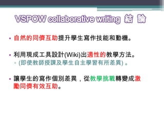 • 自然的同儕互助提升學生寫作技能和動機。

• 利用現成工具設計(Wiki)出適性的教學方法。
 ▫ (即使教師授課及學生自主學習有所差異) 。

• 讓學生的寫作個別差異，從教學挑戰轉變成激
  勵同儕有效互助。
 