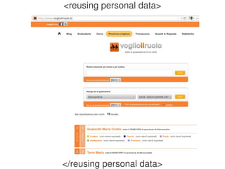 <reusing personal data>




                

    </reusing personal data>
 