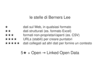 le stelle di Berners Lee

★        dati sul Web, in qualsiasi formato
★★       dati strutturati (es. formato Excel)
★★★      formati non­proprietari/aperti (es. CSV)
★★★★     URLs (stabili) per creare puntatori
★★★★★    dati collegati ad altri dati per fornire un contesto

        5★ + Open → Linked Open Data


                              
 