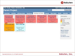 2011
60

45

30

15

 0イントロ   08’ ~ 09’   10’   11’   Now   Future
 