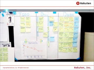 Task Size
Feature                      イテレーション                            リリースできる
                                   Release Cycle
                 リリース                                             最小サイズの
                                                                  ソフトウェア

                                                      有効な
                               Development Cycle
                                                      製品パーツ



   Resource : Jeﬀ Patton Passionate Product Ownership http://www.agileproductdesign.com/
 