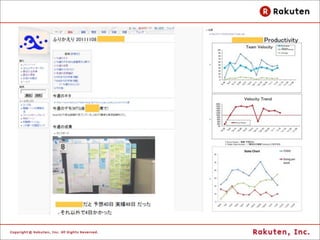 What is Task?
l Feature = Release * X
l Release = Iteration * X
l Iteration = Task * X
l Task
 
