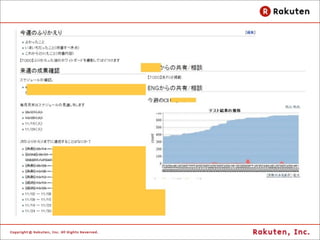 Redmine
lFeature => Project?
lRelease => Project?
lIteration => Version
lTask => Issue
 