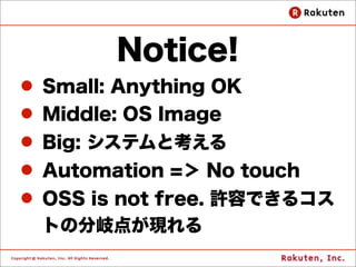 Future
60

45

30

15

 0イントロ   08’ ~ 09’   10’   11’   Now   Future
 